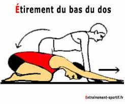 Consulter son médecin devant toute nouvelle douleur du bas du dos afin de rechercher la cause de cette douleur et pouvoir la traiter. Mal Au Dos 3 Programmes De 12 Exercices