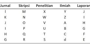 Pada dasarnya, program komputer hanya terdiri dari tiga bagian: Blog Tutorial