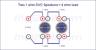 Lorenzo shows you how to wire your dual voice coil 4 ohm subwoofer at your amplifier to a 2 ohm or 8 ohm load! Subwoofer Wiring Diagrams For Two 1 Ohm Dual Voice Coil Speakers