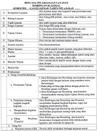White board & spidol c. Perangkat Bk Sesuai Permendikbud 111 Tahun 2014 Bimbingan Dan Konseling
