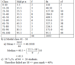 So it isn't worth the time invested. The Table Below Shows Marks Scored By Students In A Maths Test