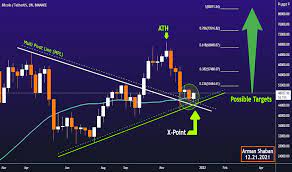 Esumln19p6ktmm