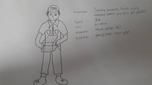 Maybe you would like to learn more about one of these? Bocoran Psikotes Online Serta Tahapan Tes Lengkap Alfamart 2021 Youtube