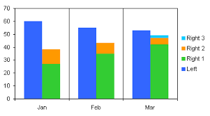 Example Charts Peltier Tech Blog