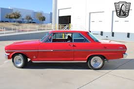 Image result for Ember Red 1964 Nova