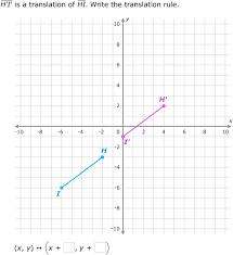 In addition writing the coordinates of the transformed shapes and more are included. Ixl Similarity Of Circles Geometry Practice
