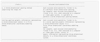Claim Charts Book Outline Software Litigation Consulting