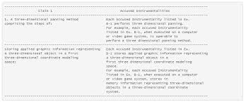 Claim Charts Book Outline Software Litigation Consulting