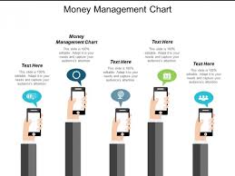 Money Management Chart Ppt Powerpoint Presentation Icon