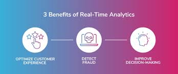 An In-Depth Guide to Real-Time Analytics - Striim
