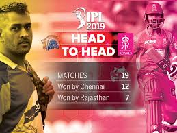 The two struggling teams have six points from nine games, but the defending champions are placed above on the net run rate. Csk Vs Rr Today Ipl Match Pitch Takes Centre Stage As Chennai Super Kings Face Rajasthan Royals Cricket News Times Of India