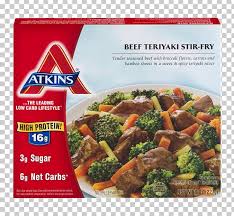 | traveling low carb with lynn terry says Atkins Diet Teriyaki Shrimp And Prawn As Food Tv Dinner Stir Frying Png Clipart Atkins Atkins
