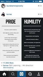 Pin By Lily Garay On Inspo Humility Quotes Humility Humble Quotes