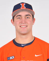 CONTENTS QUICK FACTS