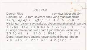 Not Angka Pianika Lagu Soleram Daerah Riau In 2021 Pianika Lagu Teknik