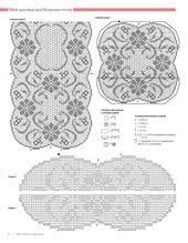 Schema di bellissimi centri uncinetto filet da realizzare a piacere secondo la lunghezza desiderata, io ne ho fatto un set di 3 centri per camera da letto . 71 Idee Su Tris Centri Schema Uncinetto Schemi Uncinetto Filet Uncinetto