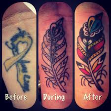 What is the pisces personality like? Pin On Tatuaggi