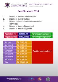 Dalam bahasa sanskrit, inti membawa pengertian intipati. Educare Malaysia Yuran Kolej Antarabangsa Inovatif Facebook