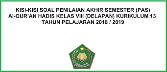 Check spelling or type a new query. Quran Hadits Kelas 8 Nusagates