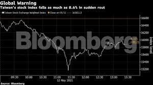 While many areas of the economy have contracted, the housing market has stayed remarkably strong. Will The Stock Market Crash In May 2021