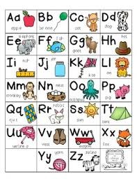 Abc Chart For Folders Worksheets Teaching Resources Tpt