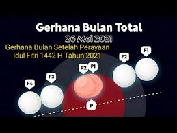 Detik detik gerhana bulan merah di langit lombok 29 juli 2018 hari pertama gempa lombok 7 sr подробнее. Gerhana Bulan Total 2021 Youtube