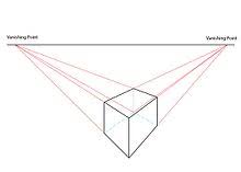 Draw an object in an unexpected place, like a toothbrush in a milk carton. Perspective Graphical Wikipedia