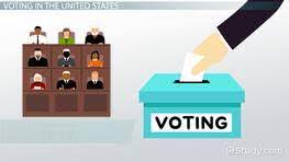 17th Amendment Lesson For Kids Video Lesson Transcript Study Com