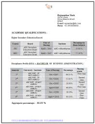 Cv Format For Bba 1 Cv Format Curriculum Vitae Resume Resume Tips