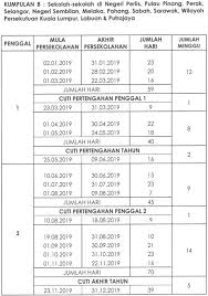 .cuti umum negeri pahang kenyataan media hari kelepasan am pada 30 dan 31 julai 2019 sukacita dimaklumkan bahawa kerajaan negeri sukacita dimaklumkan bahawa kerajaan negeri pahang, menerusi mesyuarat majlis mesyuarat kerajaan (mmk) negeri pada 12 jun lepas. Malaysia Students Malaysia School Holiday 2019 Calendar Kalendar Cuti Sekolah 2019