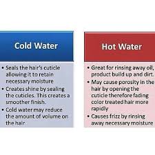 Color transfer can still happen when using only cold water so it is best set your washer to the shortest wash cycle and the coldest water setting possible. Instagram Photo By Swizzletwists Swizzle Twists Iconosquare Natural Hair Styles Healthy Hair Tips Hair Maintenance