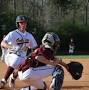 Profile Picture of Nathan Plummer Class of 2023 - Player Profile | Perfect Game USA (@perfectgame.org) on Google