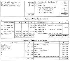 Plus Two Accountancy Notes Chapter 3 Reconstitution Of A Partnership Firm Admission Of Partner A Plus Topper Accounting And Finance Chapter Capital Account