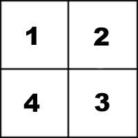Four square is a puzzle game which can be played between two players. Four Square Game Rules Four Square Game Recess Games Four Square