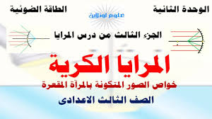 شرح درس المرايا الجزء الثالث خواص الصور المتكونة بالمرايا الكرية Youtube