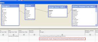 How do you add and criteria in access? Ms Access 2003 How To Combine Query Criteria That Depend On Different Tables Stack Overflow