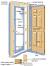 Door Jamb Door Anatomy