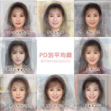 パーソナルデザイン おしゃれまとめの人気アイデア pinterest mil 顔 診断 顔 タイプ 診断 顔のメイク