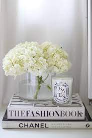 Pin On Bedroom Inspirations