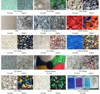 Glass Cullet Sorting Sorter Machine | GroTech