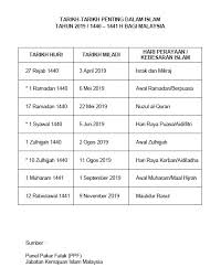 #metrotv saksikan mat langgaq bongkar kegiatan bot diklon nelayan vietnam dan rangkuman berita menarik sepanjang minggu ini menerusi #kalendarjenayahextra. Tarikh Penting 2019 Surau Khairiah Kg Tengah Gombak