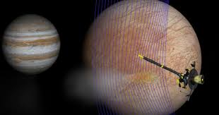 Scientists have long suspected that there may be a salty, liquid water ocean beneath the moon's tough icy exterior. Jupiter S Moon Europa Water Plumes Seen In Nasa Galileo Findings Cbs News