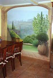 I hope you get some ideas for decorating your kitchen. 21 Kitchen Wall Murals Ideas Wall Murals Mural Mural Painting