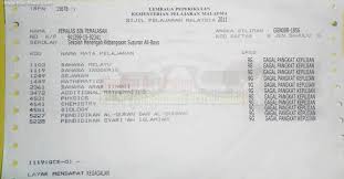 Gce o level is one of the toughest exams in malaysia to crack, thanks to the constant changes in syllabus being made by moe every year. Omg Spm Is So Secretive It S Even Filed Under Osa But Why