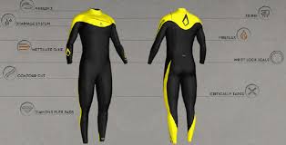 Agent Eighteen Signature 3 2mm Full Bodyboard Wetsuit