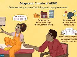 Adhd is not just a childhood disorder. How Is Adhd Tested And Diagnosed