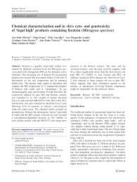 Get a free kratom wave sample pack! Pdf Chemical Characterization And In Vitro Cyto And Genotoxicity Of Legal High Products Containing Kratom Mitragyna Speciosa