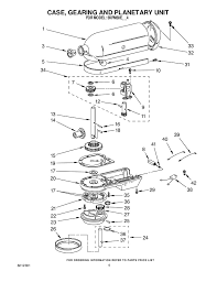 6.do not operate stand mixer with a damaged cord or plug or after the stand mixer malfunctions, or is dropped or damaged in any manner. Replacement Parts List For Kitchenaid Stand Mixer