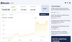 This group of 20 digital assets makes up most of what people mean when they say the cryptocurrency market. but volume is not many of the new rules expand on previous restrictions aimed at cryptocurrencies and close loopholes that had allowed some finance and payment firms to. Introducing The Coindesk 20 The Assets That Matter Most In Crypto Coindesk