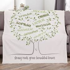 90th birthday gift ideas female uk. 90th Birthday Gifts 50 Top Gift Ideas For 90 Year Olds